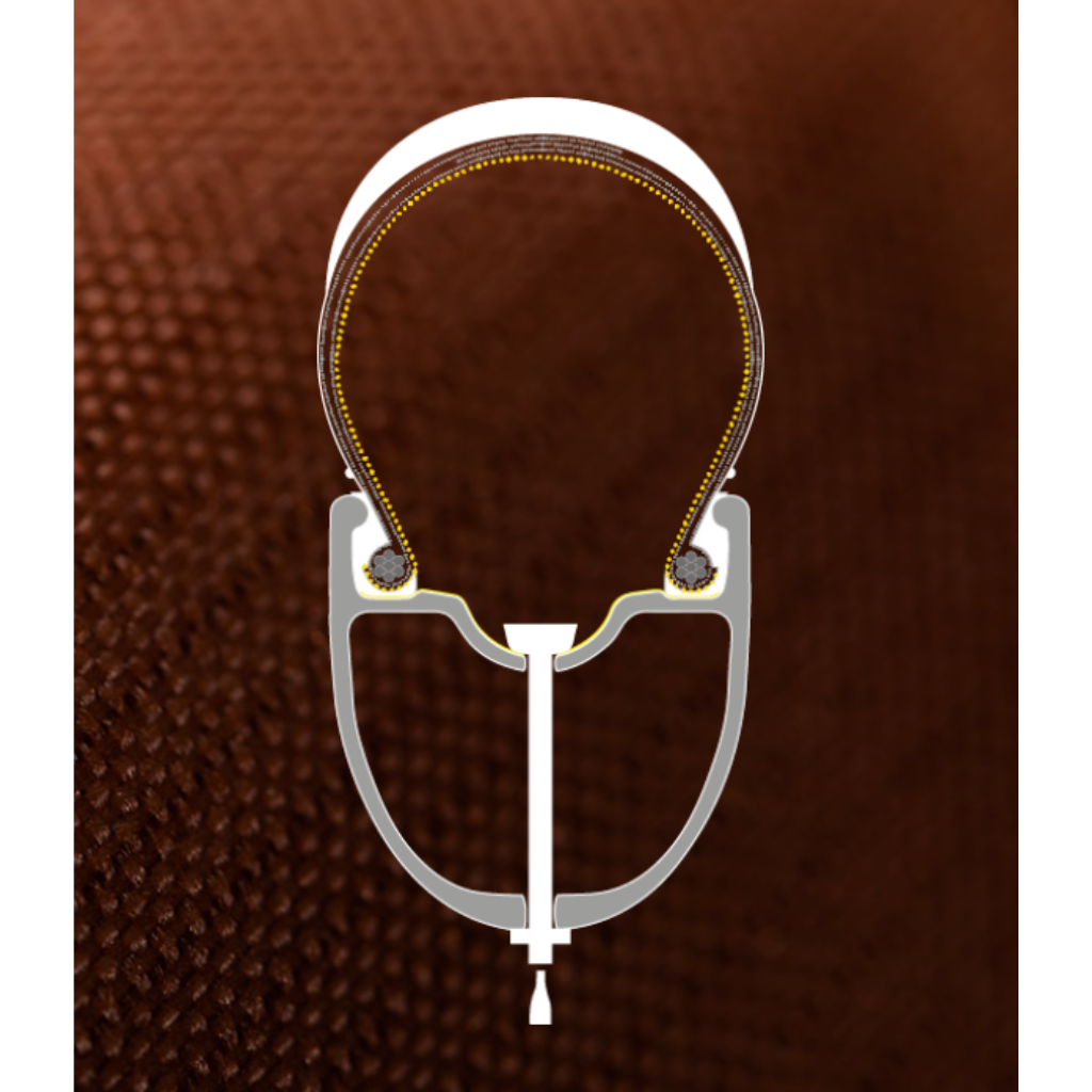 pneu goodyear supersport f1 6