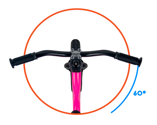 limitador de giro